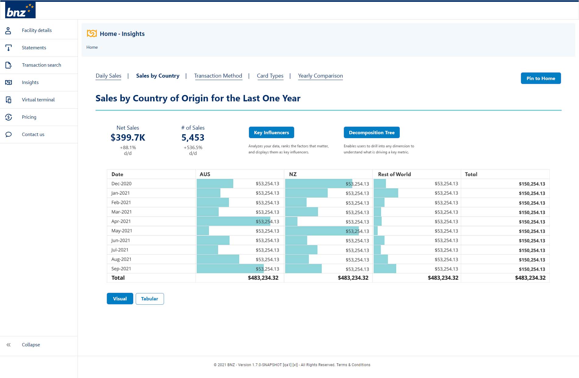 Power BI by Microsoft