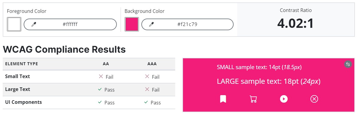 System Usability Scale