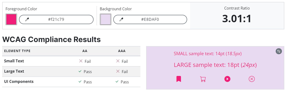 System Usability Scale