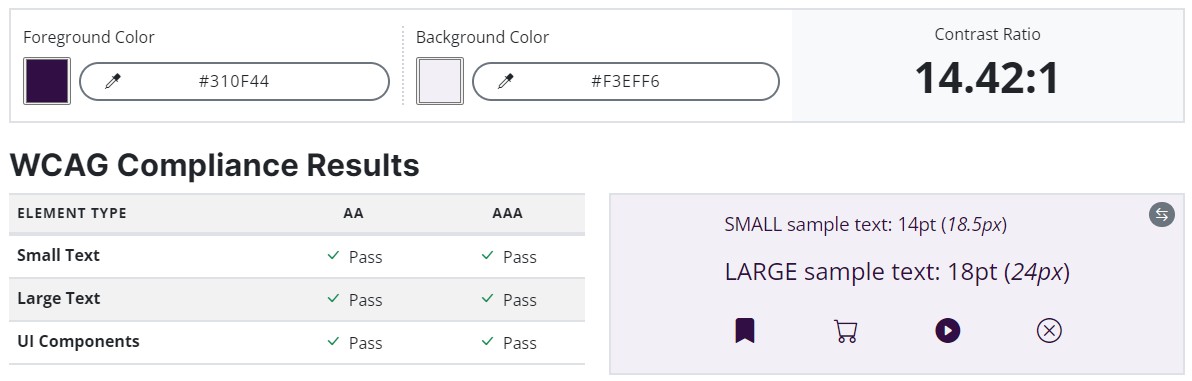 System Usability Scale