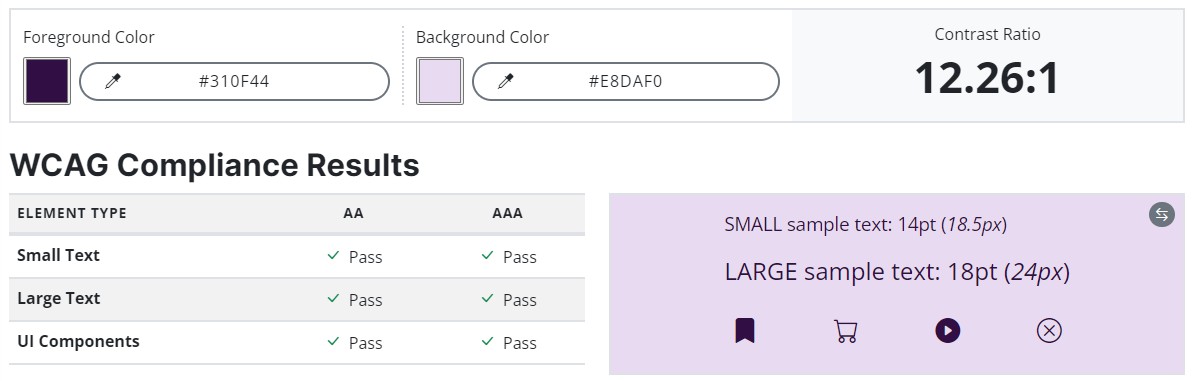 System Usability Scale