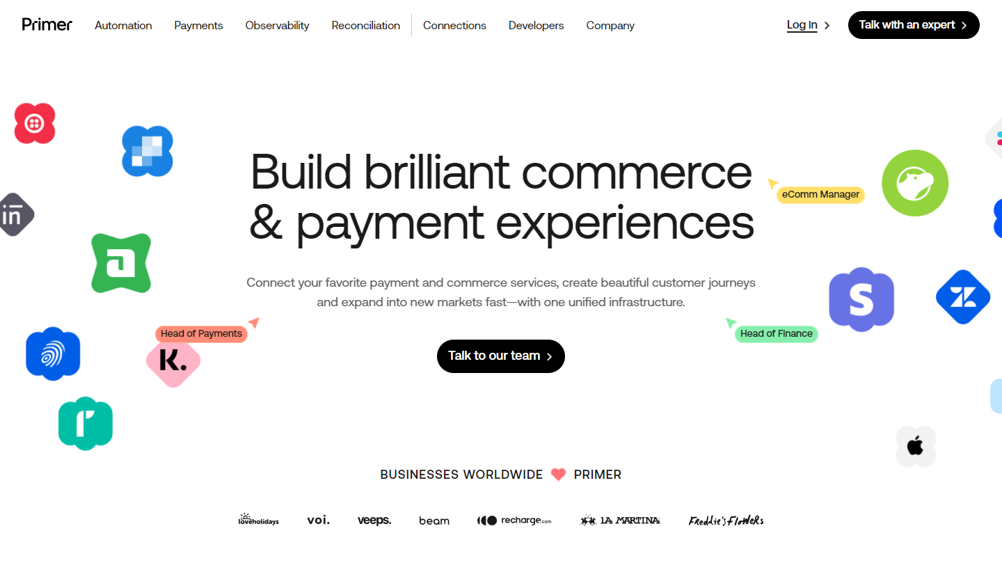 System Usability Scale
