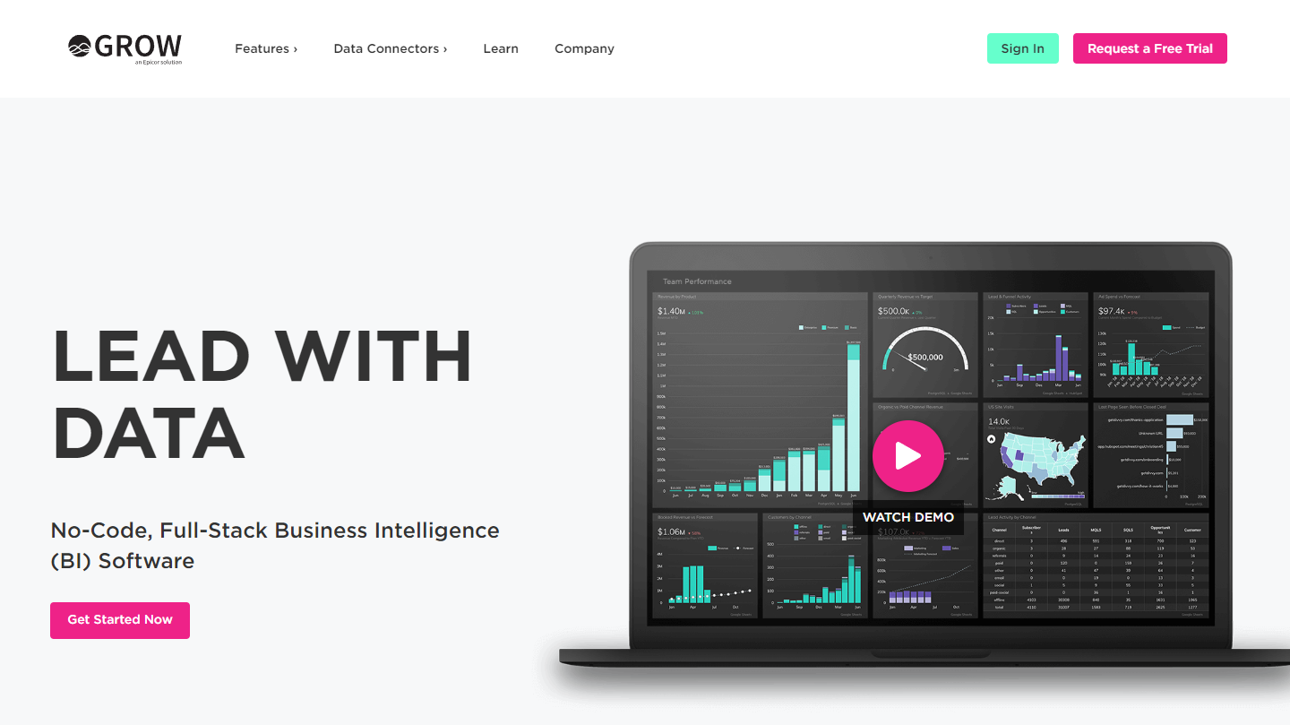 System Usability Scale